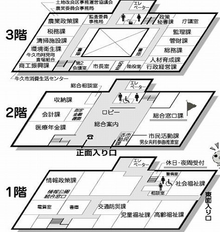 牛久市役所案内図.jpg