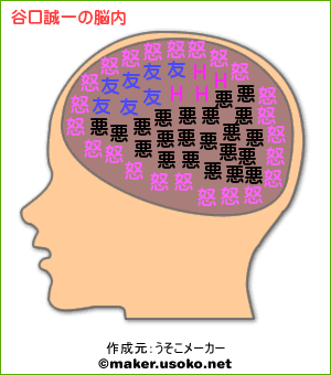 谷口誠一_n.gif