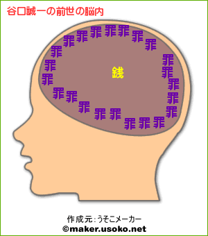 谷口誠一_z.gif