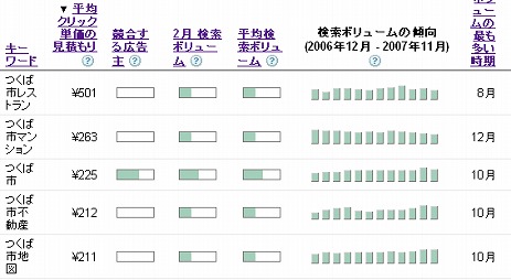 単価1_つくば市.jpg