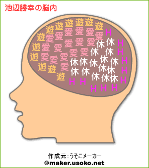 池辺勝幸_n.gif