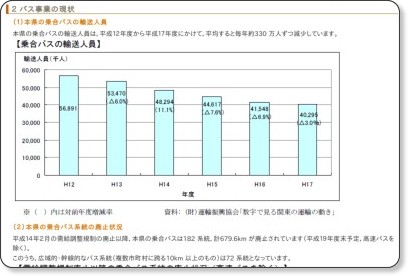 鉄道・バス・タクシーいばらき統計.jpg