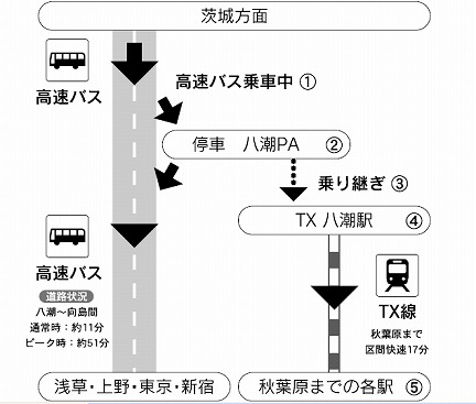 tsukuba_yashio.jpg